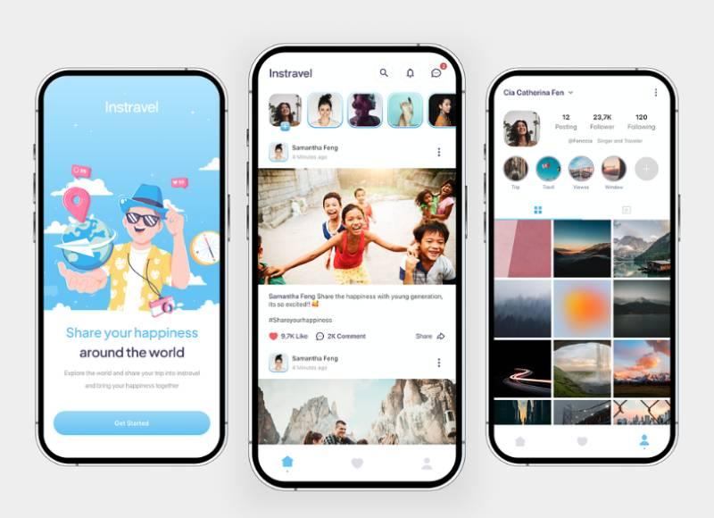 Travel-Friendly ‍Design Features ‌That Make a Difference