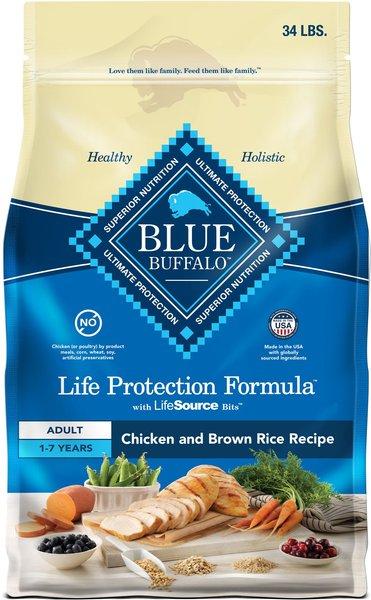Unpacking the Ingredients: What Makes Blue ‍Buffalo Stand Out