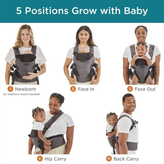 user Experiences and Recommendations⁤ for New Parents