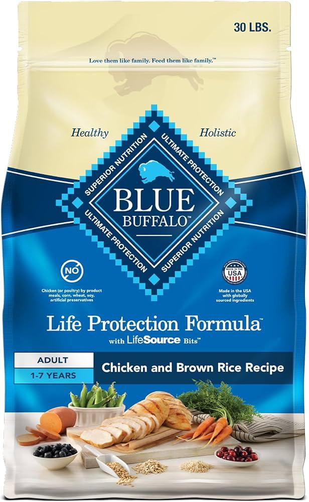 Evaluating Value for Money: Is Blue Buffalo worth the Investment?