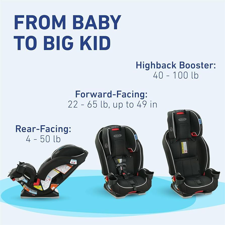 Exploring ⁢the Versatility‌ of​ the⁤ Graco SlimFit 3-in-1 Car Seat