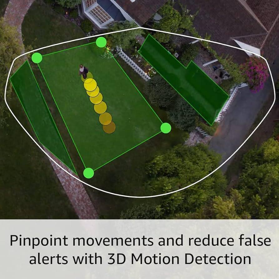 Understanding 3D motion Detection Technology in the Ring Video Doorbell pro 2