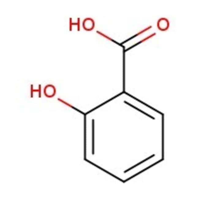 Understanding Salicylic ⁣Acid and ⁣Its Role in Acne Treatment