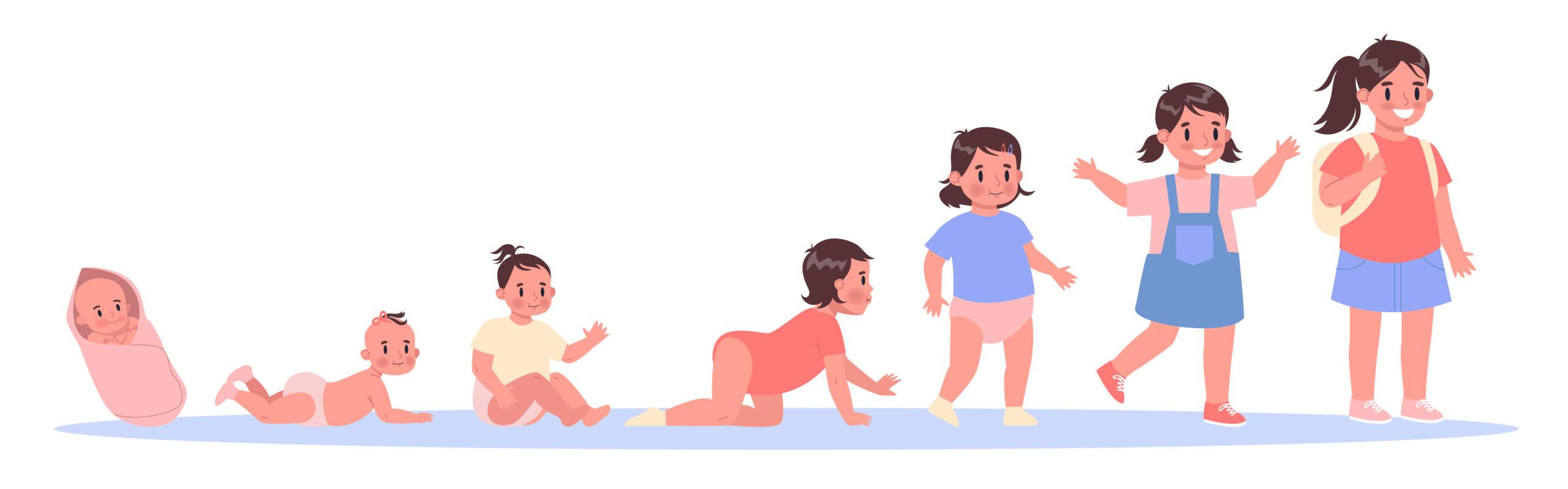 Key Features That Cater to Your Child's Developmental Stages