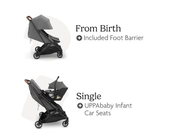 UPPAbaby Minu Duo: Lightweight Double Stroller for Traveling Families
